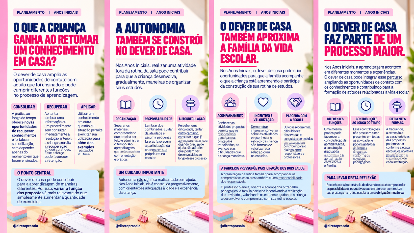 Dever de casa nos Anos Iniciais: funções e benefícios
