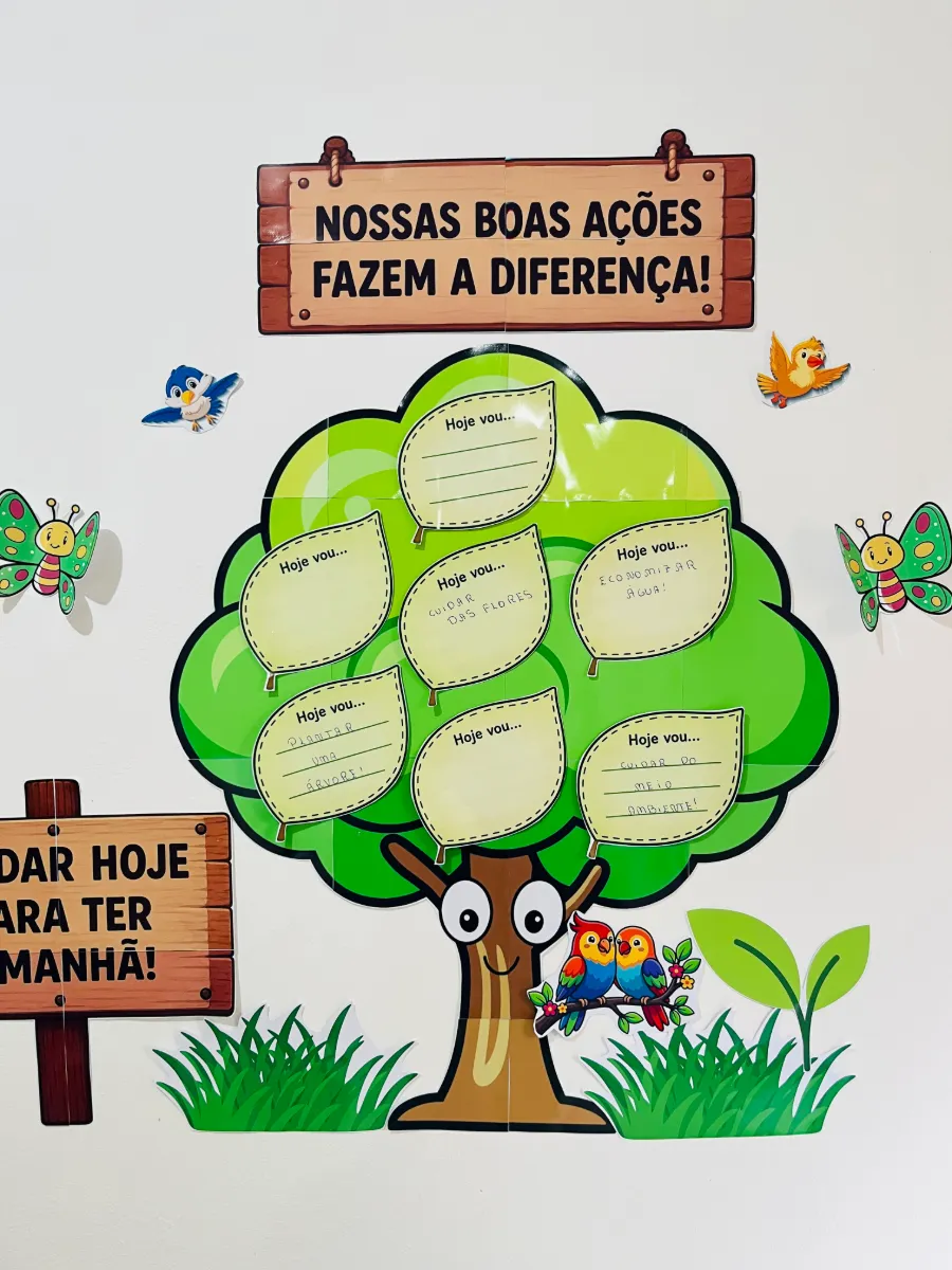 Painel para sala de aula - Minha Árvore de Atitudes – Atividade de Meio Ambiente e Valores — amostra 6: Atividade de meio…