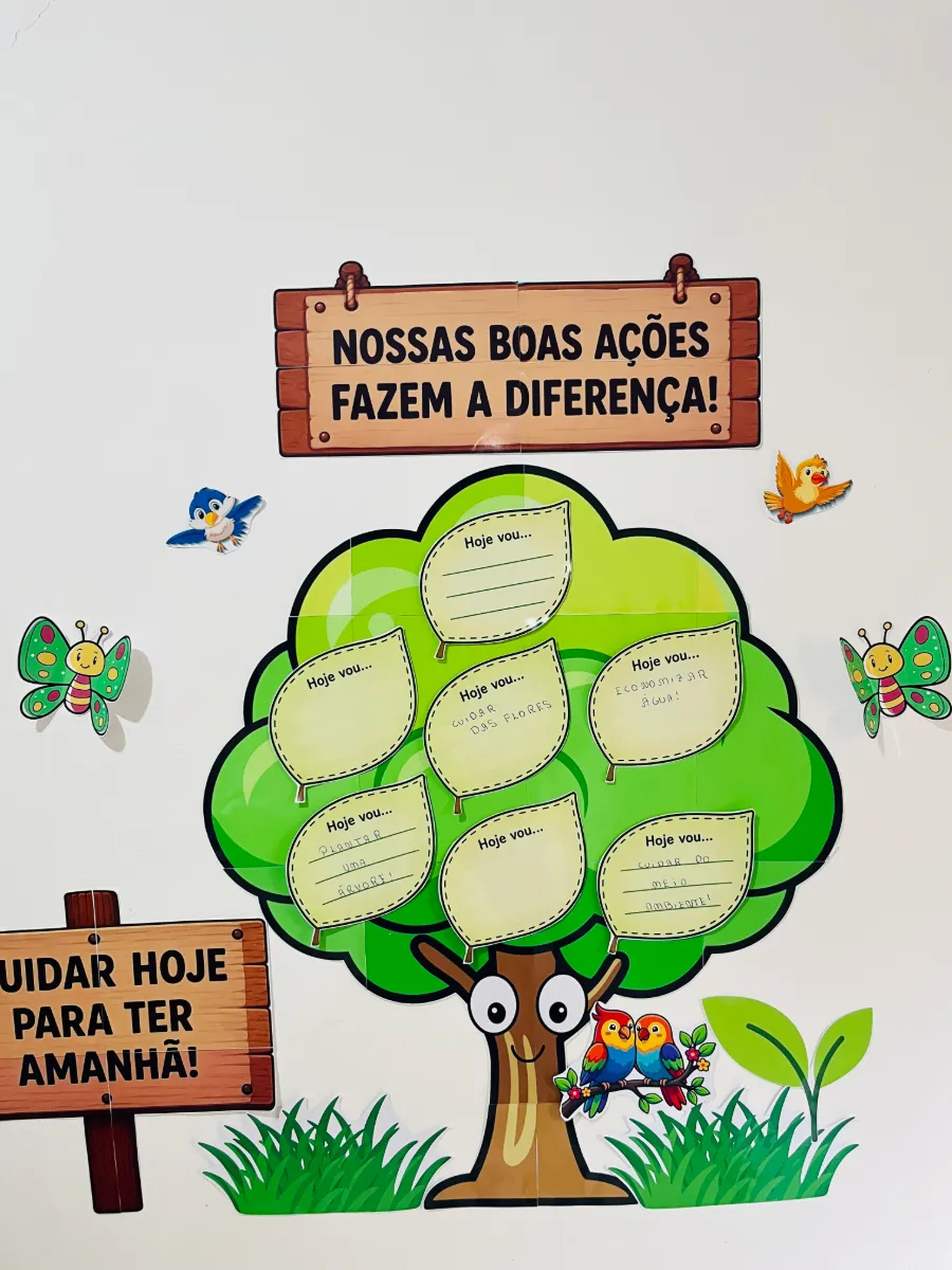 Painel para sala de aula - Minha Árvore de Atitudes – Atividade de Meio Ambiente e Valores — amostra 4: Atividade de meio…