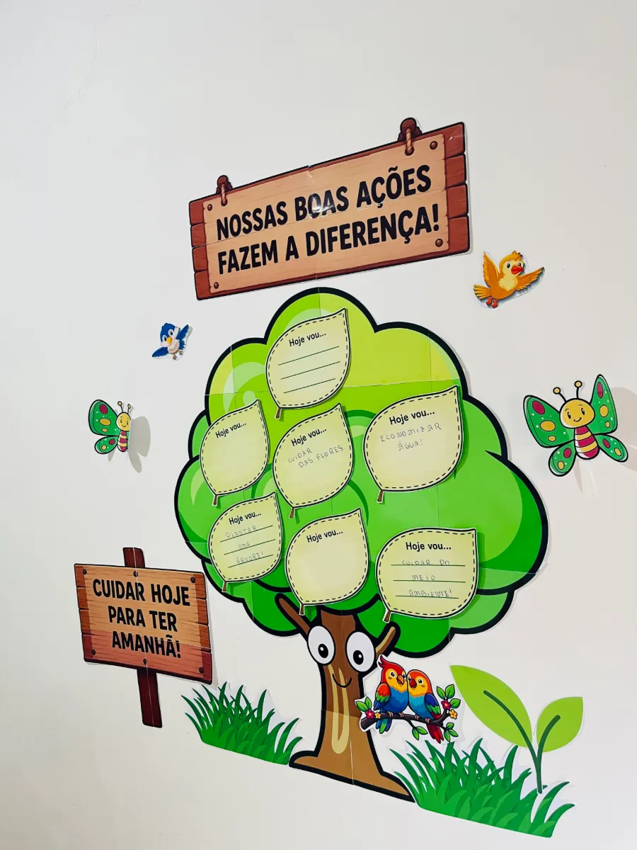 Painel para sala de aula - Minha Árvore de Atitudes – Atividade de Meio Ambiente e Valores — amostra 3: Atividade de meio…