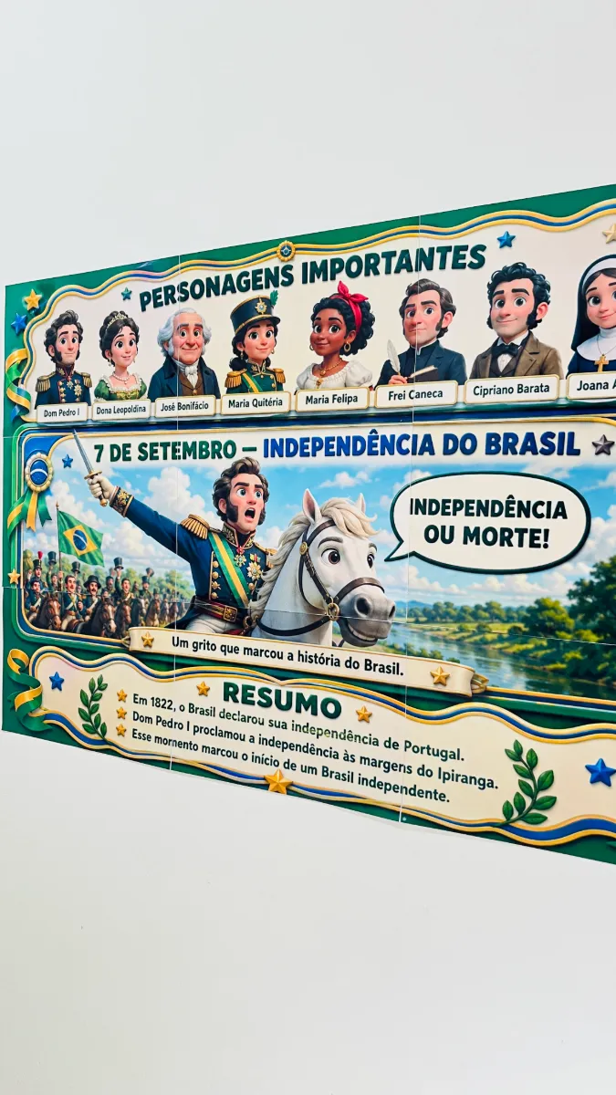 Painel 7 de Setembro – Independência do Brasil com Personagens Históricos — amostra 3: Painel de Independência do Brasil…