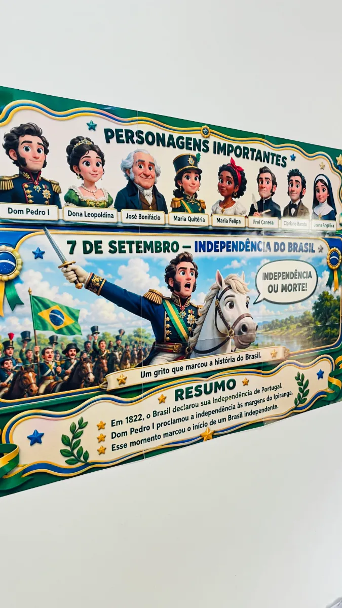 Painel 7 de Setembro – Independência do Brasil com Personagens Históricos — amostra 4: Painel de Independência do Brasil…