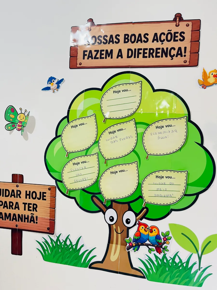 Painel para sala de aula - Minha Árvore de Atitudes – Atividade de Meio Ambiente e Valores — amostra 2: Atividade de meio…