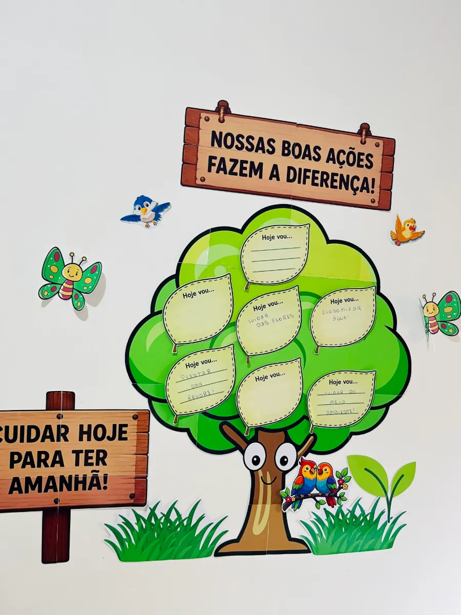 Painel para sala de aula - Minha Árvore de Atitudes – Atividade de Meio Ambiente e Valores — amostra 1: Atividade de meio…