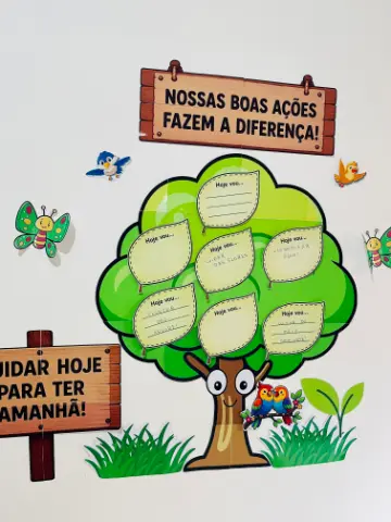 Painel para sala de aula - Minha Árvore de Atitudes – Atividade de Meio Ambiente e Valores — capa do material