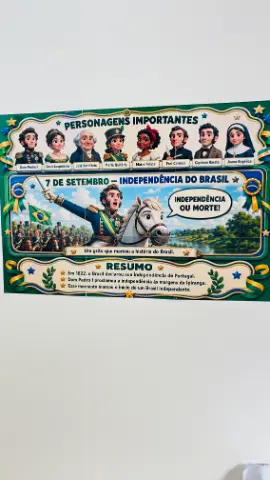 Painel 7 de Setembro – Independência do Brasil com Personagens Históricos — capa do material