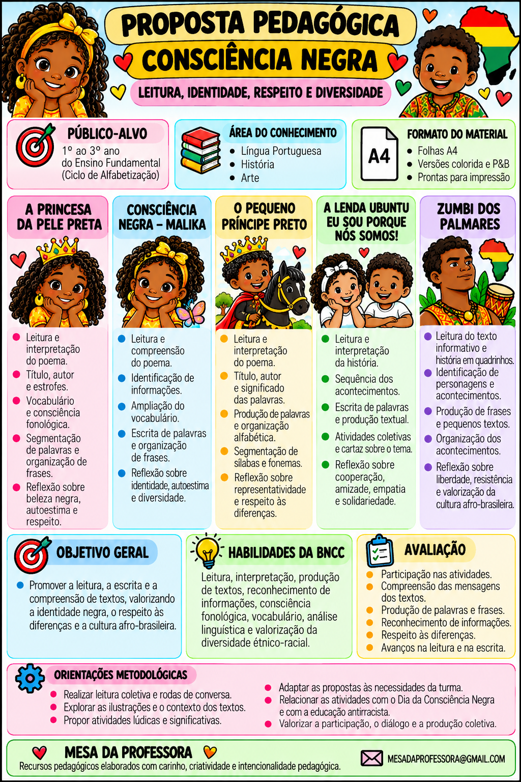 CONSCIÊNCIA NEGRA: HISTÓRIA, IDENTIDADE E RESPEITO