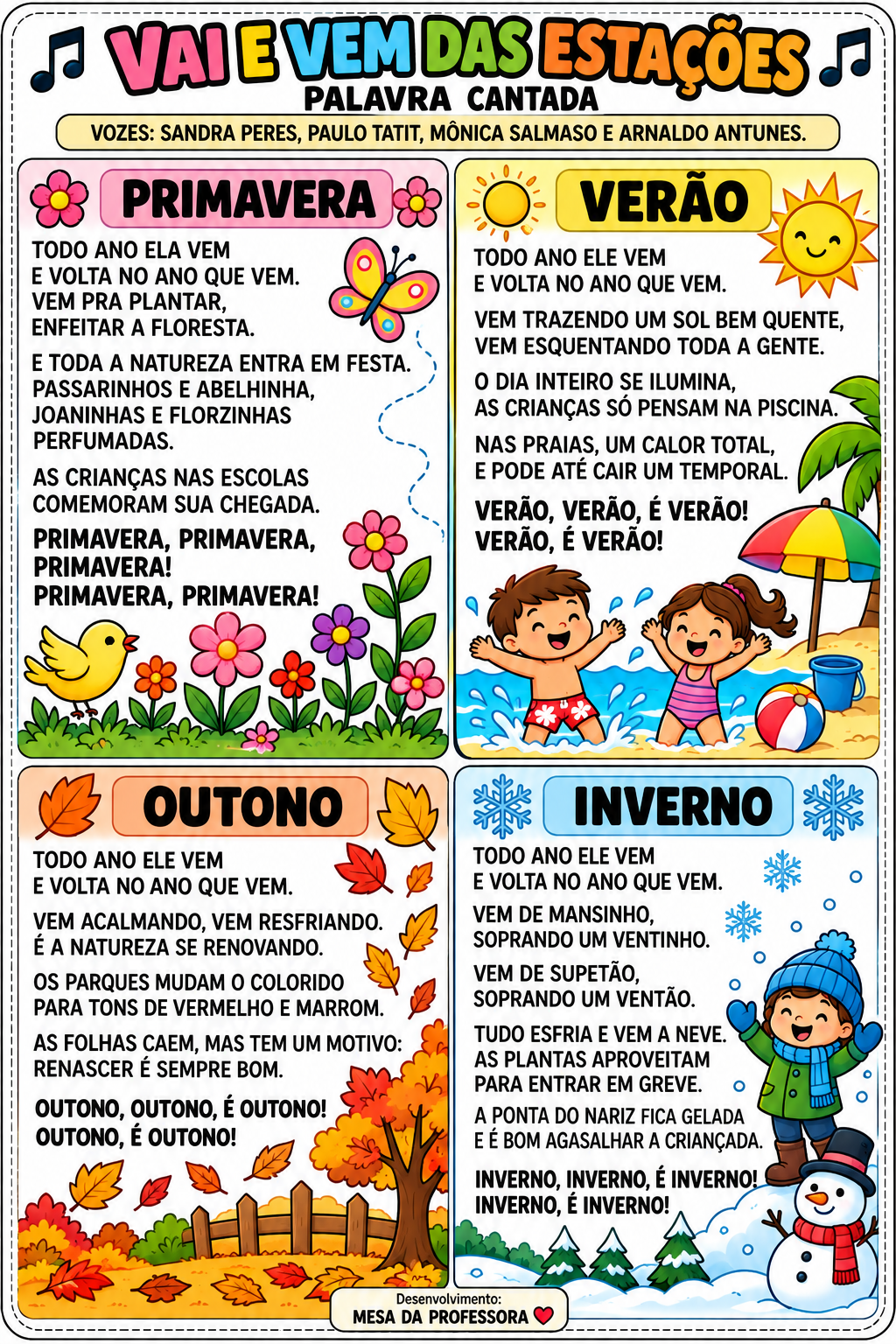 MÚSICA E LUDICIDADE PARA UMA ALFABETIZAÇÃO SIGNIFICATIVA