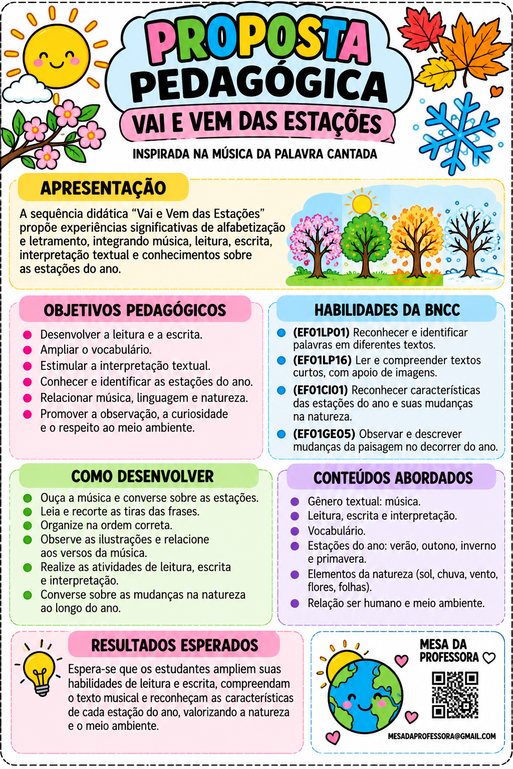 Trabalhar com música no Ciclo de Alfabetização